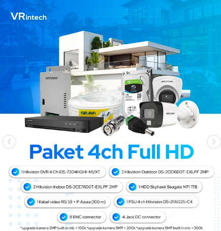 Paket 4CH Full HD